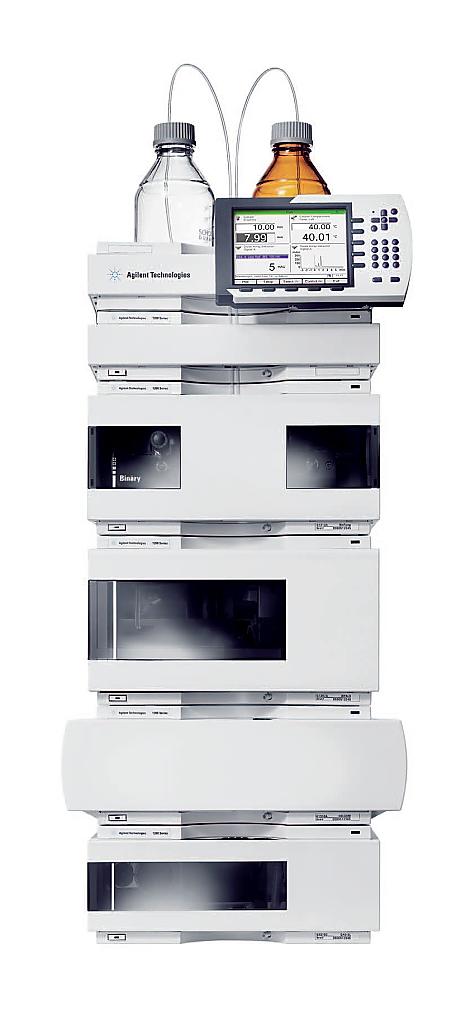HPLC